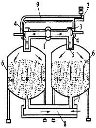 雙罐反沖洗砂過濾器 雙罐反沖洗砂過濾器